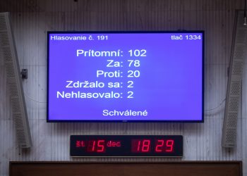 Výsledky z hlasovania o návrhu skupiny poslancov Národnej rady SR na vyslovenie nedôvery vláde SR. Bratislava 15. december 2022 (Foto: SITA/Diana Černáková)