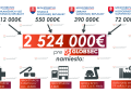 (Foto: hnutie Socialisti.sk)